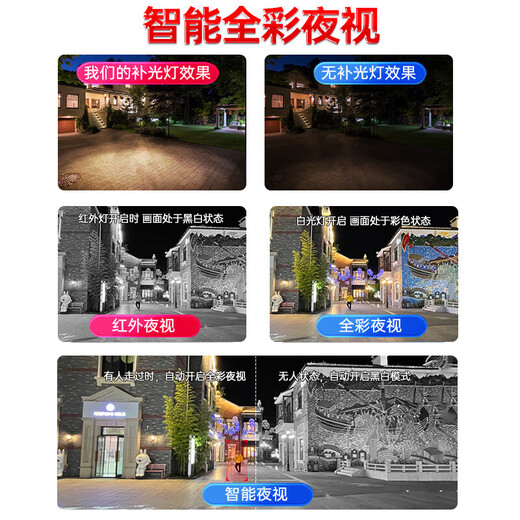 科世奇1600万超清双摄家用摄像头无线wifi手机远程监控器360度无死角带夜视全景语音室外高清户外防水 64G录像卡 wifi款（手机远程+移动跟踪+语音对讲）