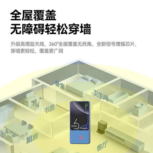 Mankiw CCTV red inalámbrica wifi portátil 2025 enrutador móvil de doble banda de 5 ghz wifi6 tráfico ilimitado pequeña banda ancha 7 banco de energía portátil sin tarjeta 5G versión emperador de red completa - la velocidad de la red de fibra óptica está aumentando