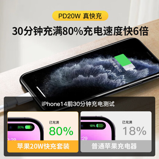 зарядное устройство Apple для быстрой зарядки, зарядный кабель, кабель для передачи данных, подходящий для оригинального мобильного телефона iPhone17proMax16/15/16/13/14 12/11plus, ipad, компьютера Apple 8-14, универсальный набор для быстрой зарядки | зарядное устройство + зарядный кабель длиной 1 метр.