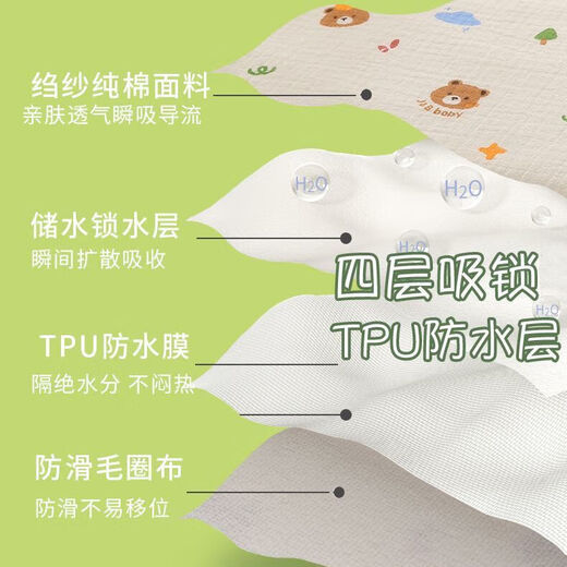 Class A pure cotton gauze baby diaper pad waterproof and leak-proof washable breathable menstrual aunt elderly care diaper pad Bamboo Panda (four layers of gauze) 50*70 cm Two packs are more convenient for changing and washing