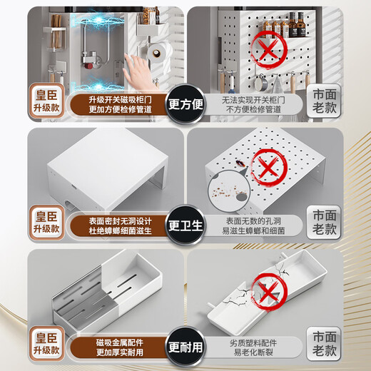 Huangchen Bouclier de chauffe-eau à gaz de cuisine Plaque de trou de suspension murale Crochet de support de rangement Tuyau magnétique dissimulant le couvercle décoratif 45 * 40 * 20 + 2 crochets porte simple gauche/droite