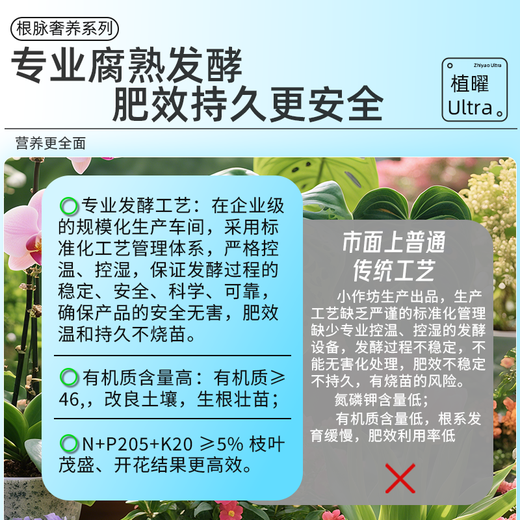 Dewoduo organic fertilizer fermented soybean meal flower fertilizer potted plant universal flower special cake fertilizer 2.6Jin Jin equal to 0.5kg