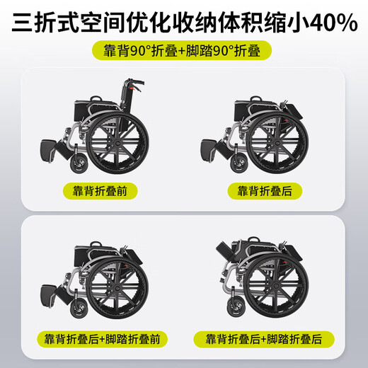 Dihu three-fold manual wheelchair for the elderly, lightweight travel trolley, foldable and portable for the elderly