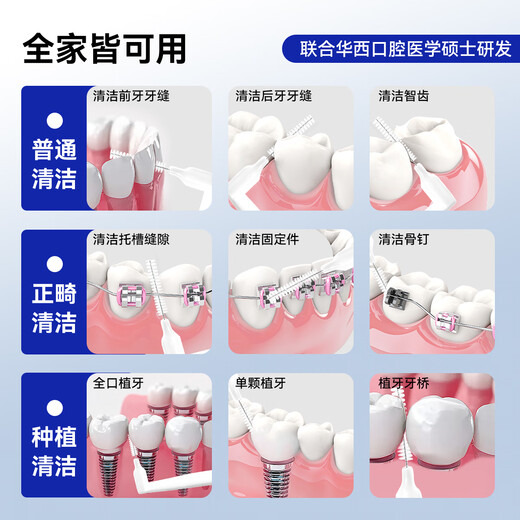 
White teeth and loosen the teeth and brush orthodontic braces to clean the gaps of periodontal tartar stains and black spots cleaning 0.6mmL type 25-pc pack
