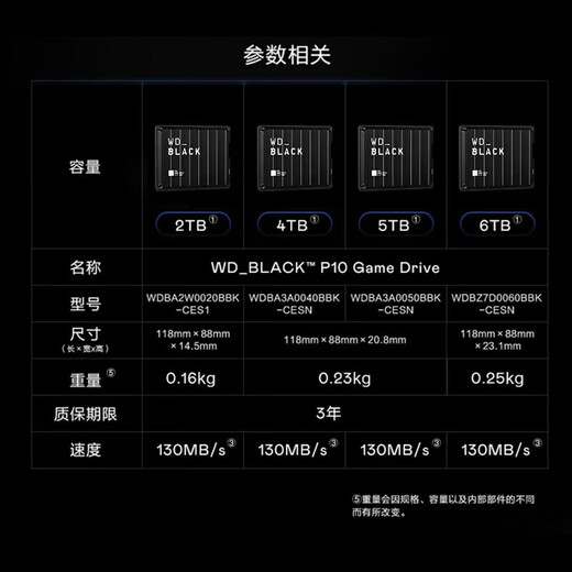西部数据（WD）WD_BLACK™P10移动硬盘游戏存储备份外置机械高速兼容mac扩展ps4 ps5 游戏硬盘| 4TB 高速传输 官方标配