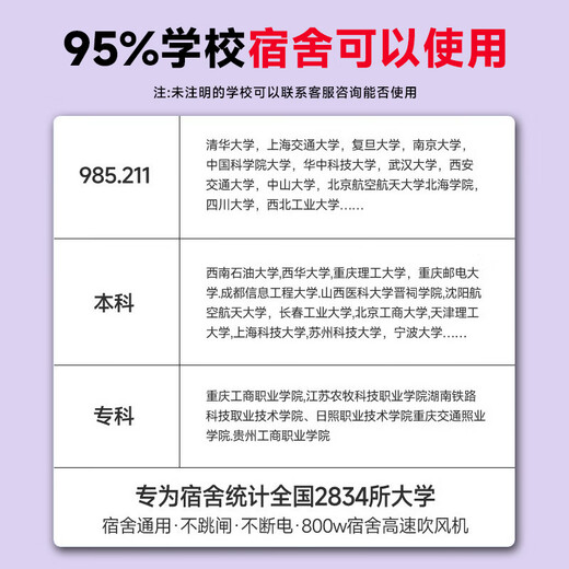 AUX Dormitory Hair Dryer Negative Ion Portable and Practical Student Electric Dryer Low Power 800w Home Hair Dryer Does Not Harm Hair Used in Student Dormitories