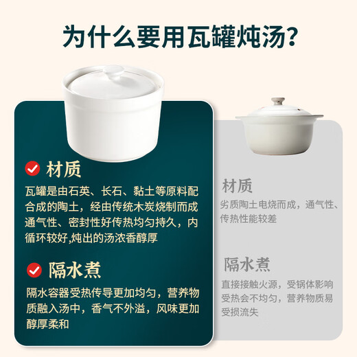 Baijie stew pot ceramic soup bowl water-proof inner pot steamed egg bowl lard porridge bird's nest cup pot tableware with lid spoon medium 400ml