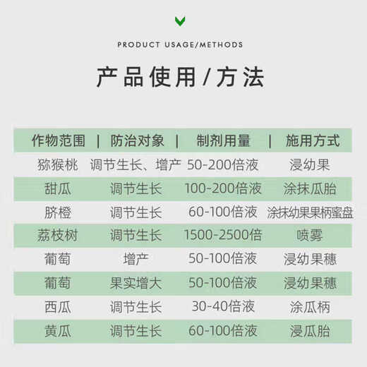 Guoguang Zuo Gualing 0.1% Chlorfenuron fruit setting medicine melon fruit expansion and growth regulation 10ml*5 bottles