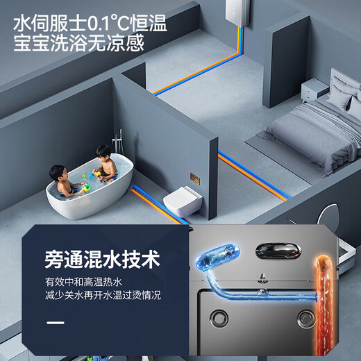 
VATTI official gas water heater water servo grade [National supplementary 15% reduction] Silent constant temperature WIFI intelligent control natural gas water heater 16L [Upgraded version EC5] 12151S-16 natural gas