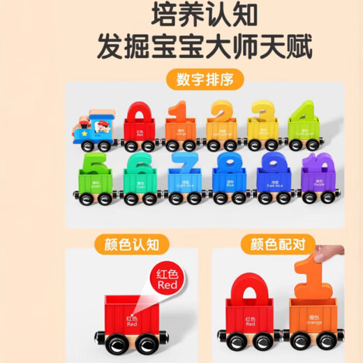 Rich votre maison allemand de qualité magnétique Train numérique Toys Blocs de construction magnétique pour enfants 3 à 6 ans