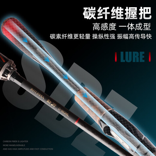 神钓者劲刀L ML M调远投路亚竿进口导环快调鲈鱼鳜鱼翘嘴海钓鱼竿 2.04m 劲刀L调直柄-S682L
