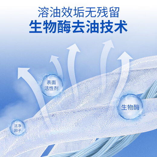 Chenyang Clothing Degreasing King Clothes Degreasing Magic Powerful Remove Yellowing, Grease and Stubborn Stains Cleaner 250ml