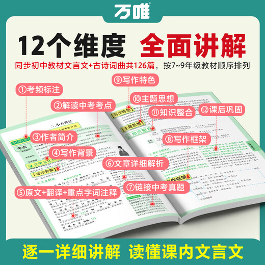 2026 Nueva versión del examen de ingreso de la escuela secundaria Wanwei Junior High School Examen de ingreso de la escuela secundaria Interpretación completa de la capacitación especial china china china para la primera, segunda, segunda, tercera, ochenta y noventa y siete grado Poetry Reading Comprensión Junior High School Review Review Materials
