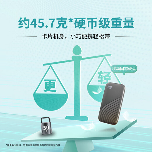 西部数据（WD）2TB NVMe 移动固态硬盘（PSSD）My Passport随行SSD type-c接口 1050MB/s 手机直连笔记本两用外接