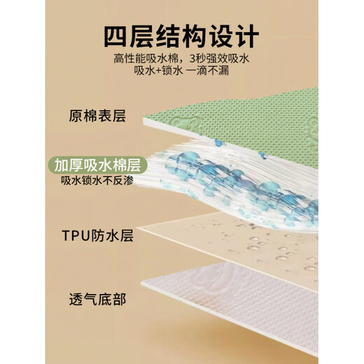 German quality diaper pad for babies and children, waterproof, breathable, washable, large size, Category A, overnight diaper, matcha green, moisture-absorbent, breathable, washable, single mattress, 50x70cm, waterproof, diaper-proof, no fear of menstrual period