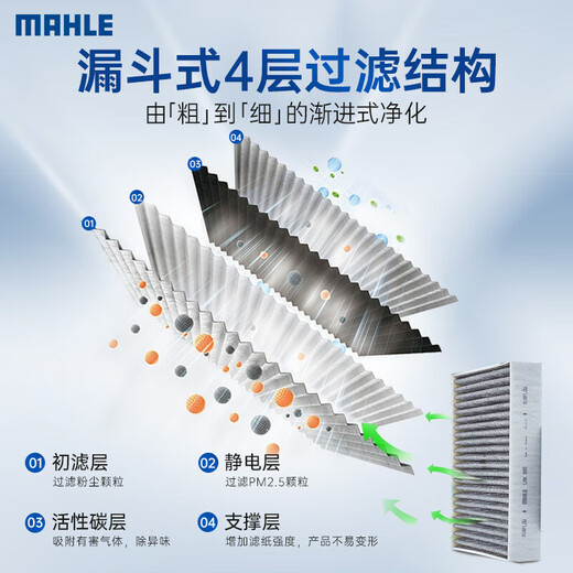 Mahle Activated Carbon -Klimaanlage -Filterelement eignet sich für LAK1584 für die 14. Generation in Nissan, neue Sylphy 20 bis 23 Modelle