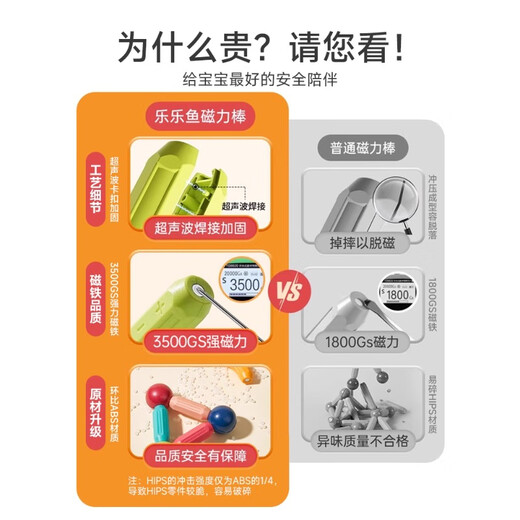 乐乐鱼（leleyu）百变磁力棒片大颗粒儿童玩具积木拼装磁铁吸拼男女孩生日礼物66片