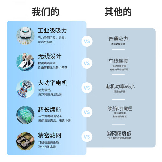 Monitok Máquina de succión de piscina americana Robot de limpieza completamente automático filtra el fondo del estanque de tortugas Aspirador de estanque de peces submarino XL16 Robot de limpieza de piscinas (puede subir 23 grados)