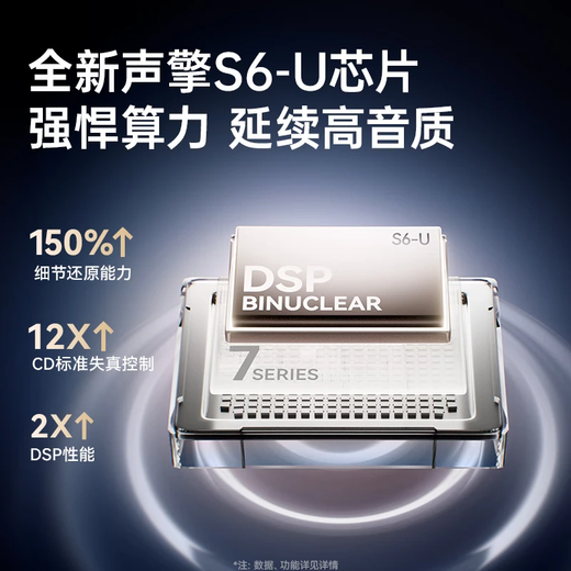 SANAGS6S Ultra Titanium Dynamic Coil National Subsidy 15% Ear Clip AI Bluetooth Headphones Bone Conduction Concept Non-in-Ear Open Sports Over-Ear Wireless Headphones