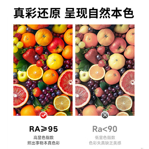 Lesso LED full-spectrum energy-saving bulb 7W white light 6500k super bright high color Ra95 bulb