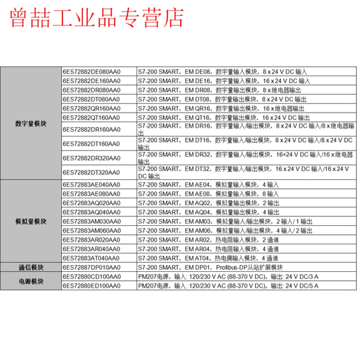 PLC S7-200SMART digital expansion module EM DE08/16 DR08/16 6ES7288-2DE08-0AA0