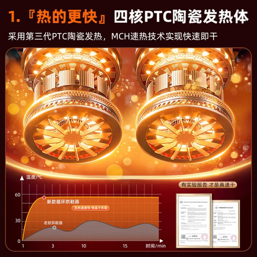 Ace of Spades new generation high-speed shoe dryer shoe dryer shoe dryer sterilization deodorization shoe dryer household shoe baking new tank-shoe dryer white