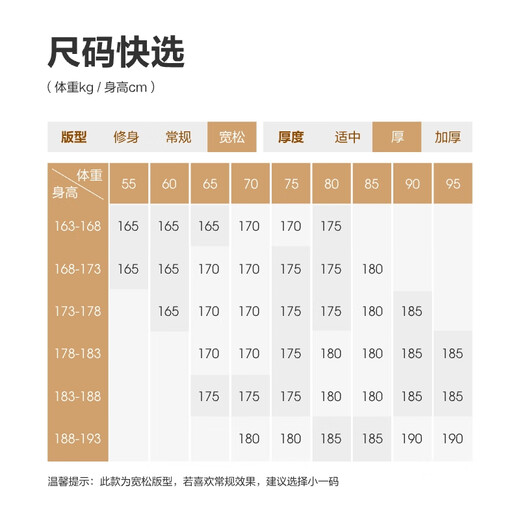 
Bosideng off-season winter down jacket for men's short hooded thickened new national standard 90 velvet shopping mall same loose jacket