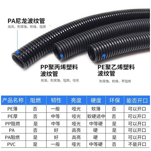PP flame retardant plastic corrugated pipe hose threading pipe PA nylon wire protective sleeve pipe PE openable threaded pipe PA flame retardant AD67.2 (inner diameter 56)/25 meters