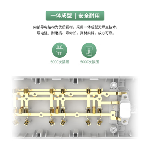 lengon/良工新国标家用办公排插总控接线板宿舍插板多孔位延长线插座自带安全儿童防护门 三插位12孔【总控全长1.8米】