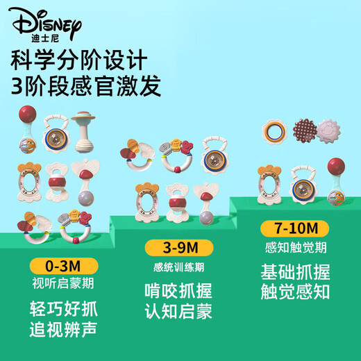 Disney baby toy newborn gift box meeting gift baby 1-2 years old 100-day full month birthday comfort toy gift Disney tooth glue [ten piece set] gift box pack