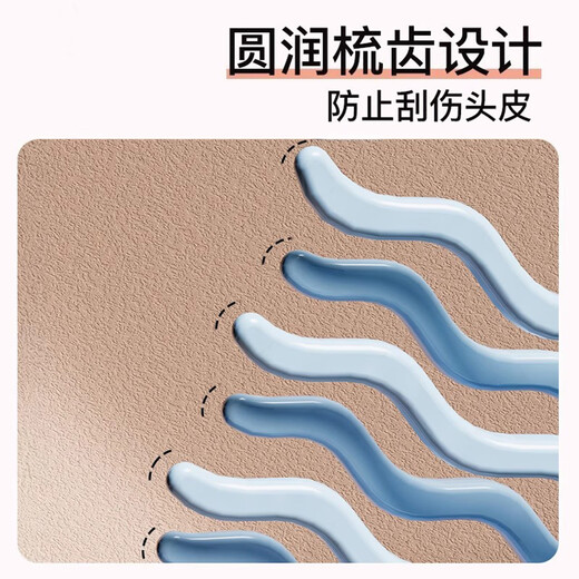 Fan Ye's double-row wavy tooth comb curling comb for student dormitory large-tooth perm comb for women's special wide-tooth non-knotting smooth hair