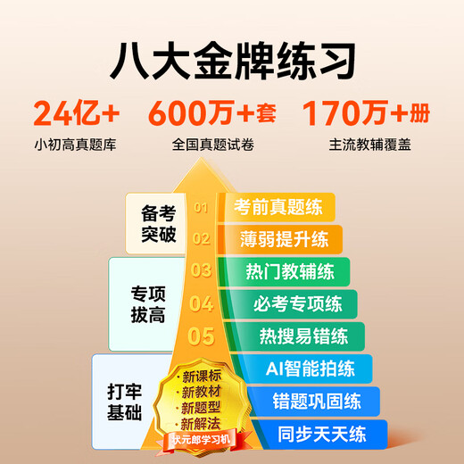 Zhuangyuanlang A6Pro Учебная машина девять курсов Синхронная машина