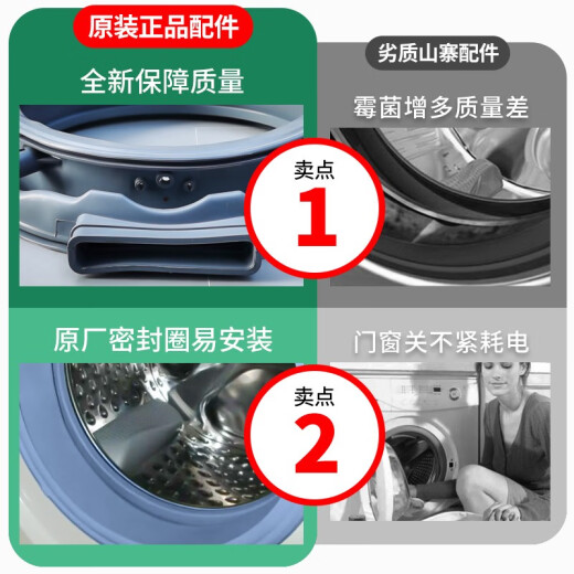 初构想XQG100-HBD14126LEX适用海尔滚筒洗衣机观察窗垫橡胶门密封圈 24号0020301796F