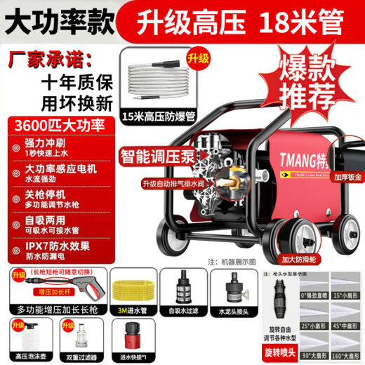 以琛德国进口220v商用洗车机洗车店养殖场专用大功率超高压清洗机工业 11980W 特猛20米水压大5倍_