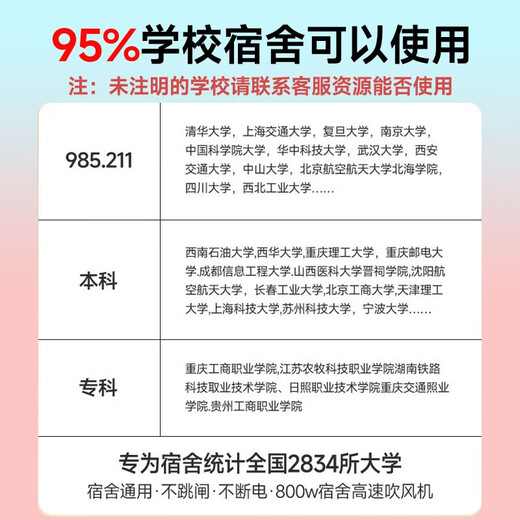 AUX 400 million negative ion hair dryer for dormitories with high wind power for hair care for students. Low power, quick drying, constant temperature, soft sound, hollow leafless 800w high-speed hair dryer for girlfriend in the beginning of school season. 800W dormitory non-tripping - yellow. 2 years only. Replacement, no repair. The lowest price on the whole network. If you buy it, you will be compensated and free shipping insurance.
