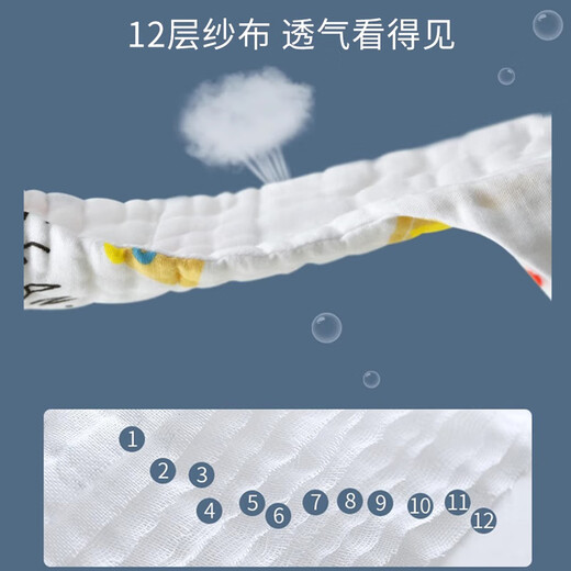 Qingbilin Windeln Baby reines Baumwollwaschable Neugeborene Gaze Windeln