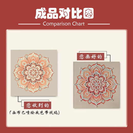 宸轩宝宋锦diy材料包中国风宋锦珍珠画DIY材料包母亲节活动非遗手工礼物 LL13570全彩喷绘点钻笔 20*20cm加厚实木内框