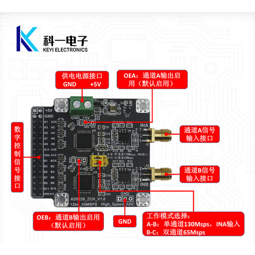 AD9226 high-speed 12-bit ADC analog-to-digital converter data acquisition module dual-channel 65M single-channel 130M sampling