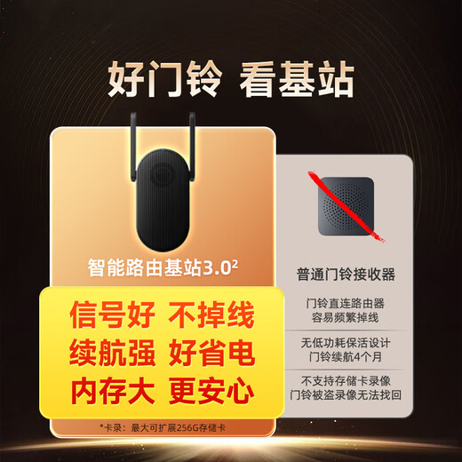360可视门铃6 哨兵版500万像素超清画质家用监控智能门铃电子猫眼摄像头无线wifi手机远程预录制