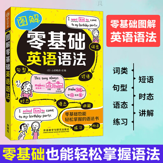 English Grammar Optional Illustrated Zero-Basic English Grammar FLTRP Complete English Grammar Complete Introduction to English Grammar Self-study Books English Grammar Book English Grammar New Thinking Comics English Grammar Books 2 Volumes This English Grammar Book is Enough + Learn English Grammar with Zero Basics