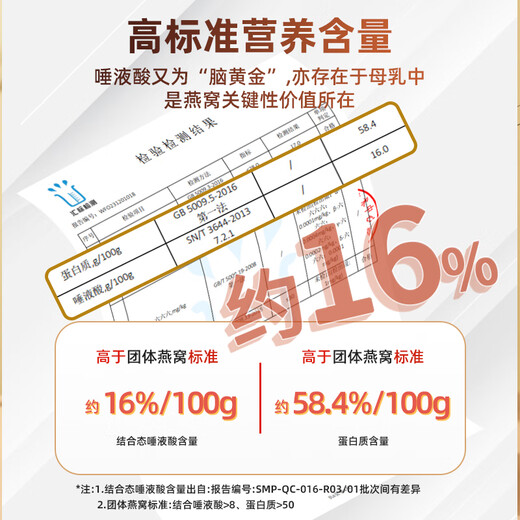 Huangjia Youpin Dry Bird's Nest 50g Mizan Malaysian Bird's Nest Caiq Certified Women and Endly Supplements and Nutritional Products Cadeaux
