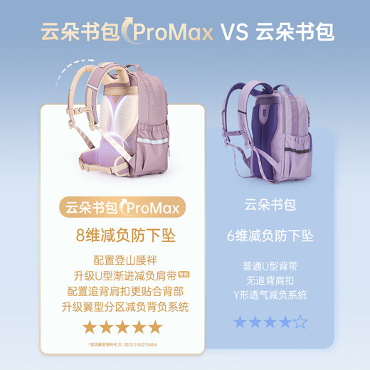 Kara Sheep [Yunduo Schoolbag ProMax] Junior high school students with 8-dimensional burden reduction and fall prevention of falling primary school seniors men and women's spine protection backpack
