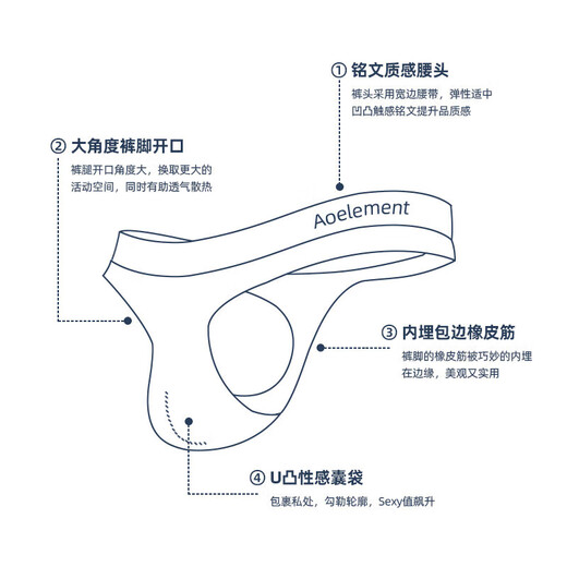 Men's sexy T-Pants U convex elastic tight ice silky and smooth hip breathable low waist solid color thong T-Pants sports white 1 L