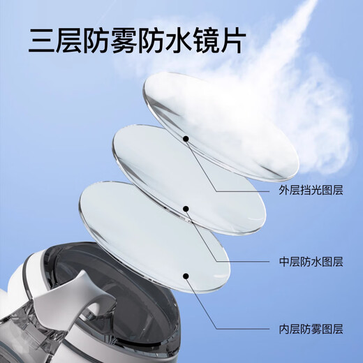 JCZS German brand high-definition anti-fog swimming goggles waterproof diving unisex adult model swimming partner swimming goggles + nose clip earplugs moonlight white flat light