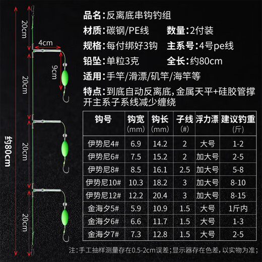 Hook front anti-off-bottom string hook fishing group is tied with finished fishing hook European-style anti-bottom three-fishing anti-water slippery Iseni anti-off-bottom string hook Iseni 8#-2 pay