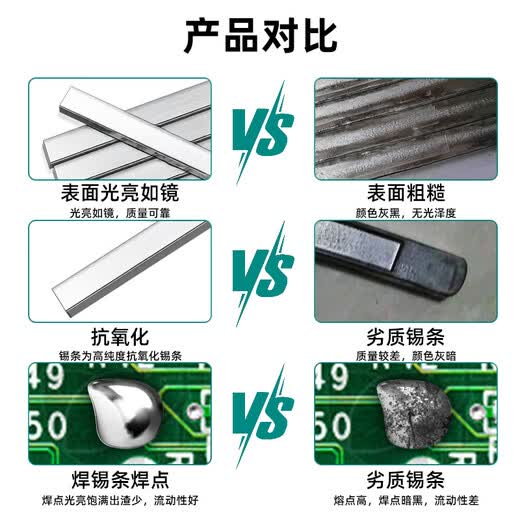 Bohuida solder bar 63a high purity 500g dip welding Yunnan material tin bar tin block household electrician environmentally friendly solder