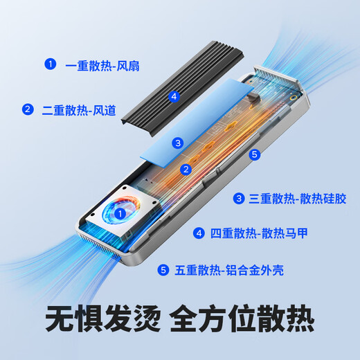 ORICO Thunderbolt 4/5 Solid-State-Laufwerksgehäuse SSD-Festplattenleser USB4-Schnittstelle Lesegeschwindigkeit 40 Gbit/s Mobile externe Box 2230/2242/2260/2280 Festplattengehäuse 40 Gbit/s | Flaggschiffmodell