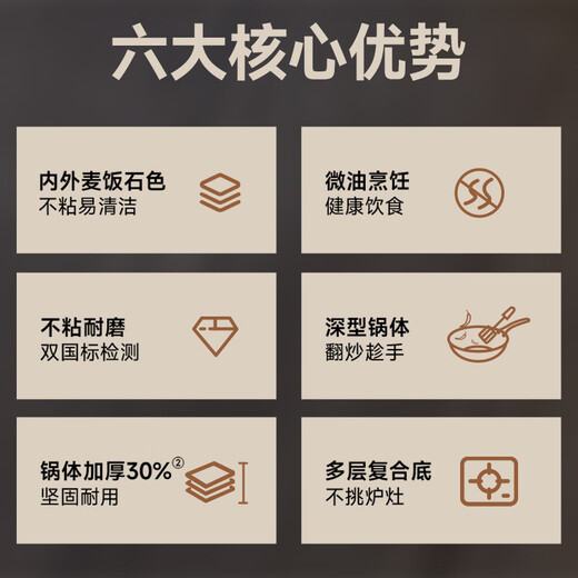 SUPOR Wok Maifan stone color non-stick wok flat bottom omelette pan universal gas induction cooker with lid + wooden spatula 32cm