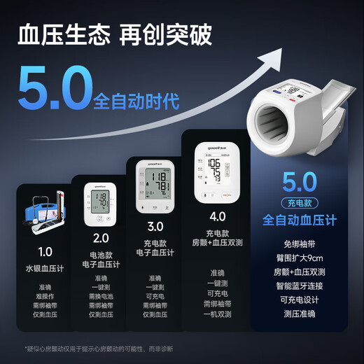 鱼跃（Yuwell）臂筒式全自动电子血压计YE698家用血压仪医用高精准老人房颤语音