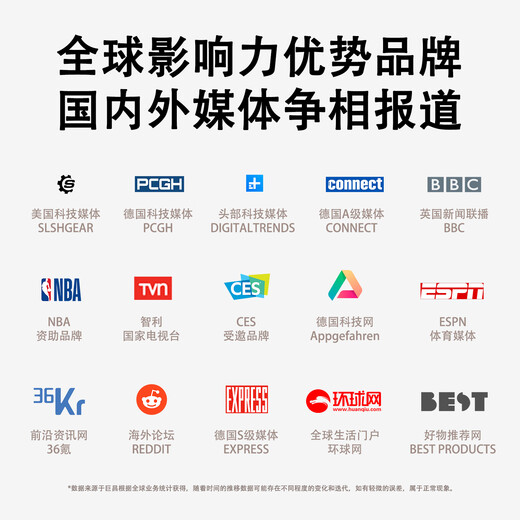 Xiaoxun Móvil Inteligente Portátil WiFi 6 Red Inalámbrica de Tráfico Ilimitado de Alta Velocidad 2025 Enrutador de Coche Portátil Universal Nacional Tarjeta de Internet Oficial Completa Netcom Versión Superior Banda Dual